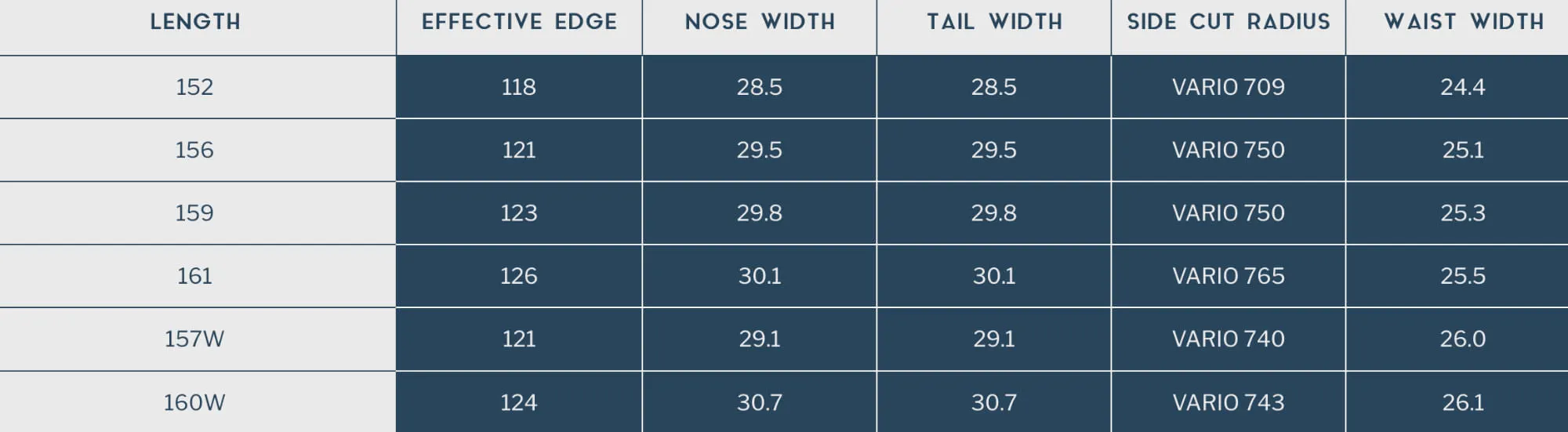 Academy Hybrid 2.0 Snowboard