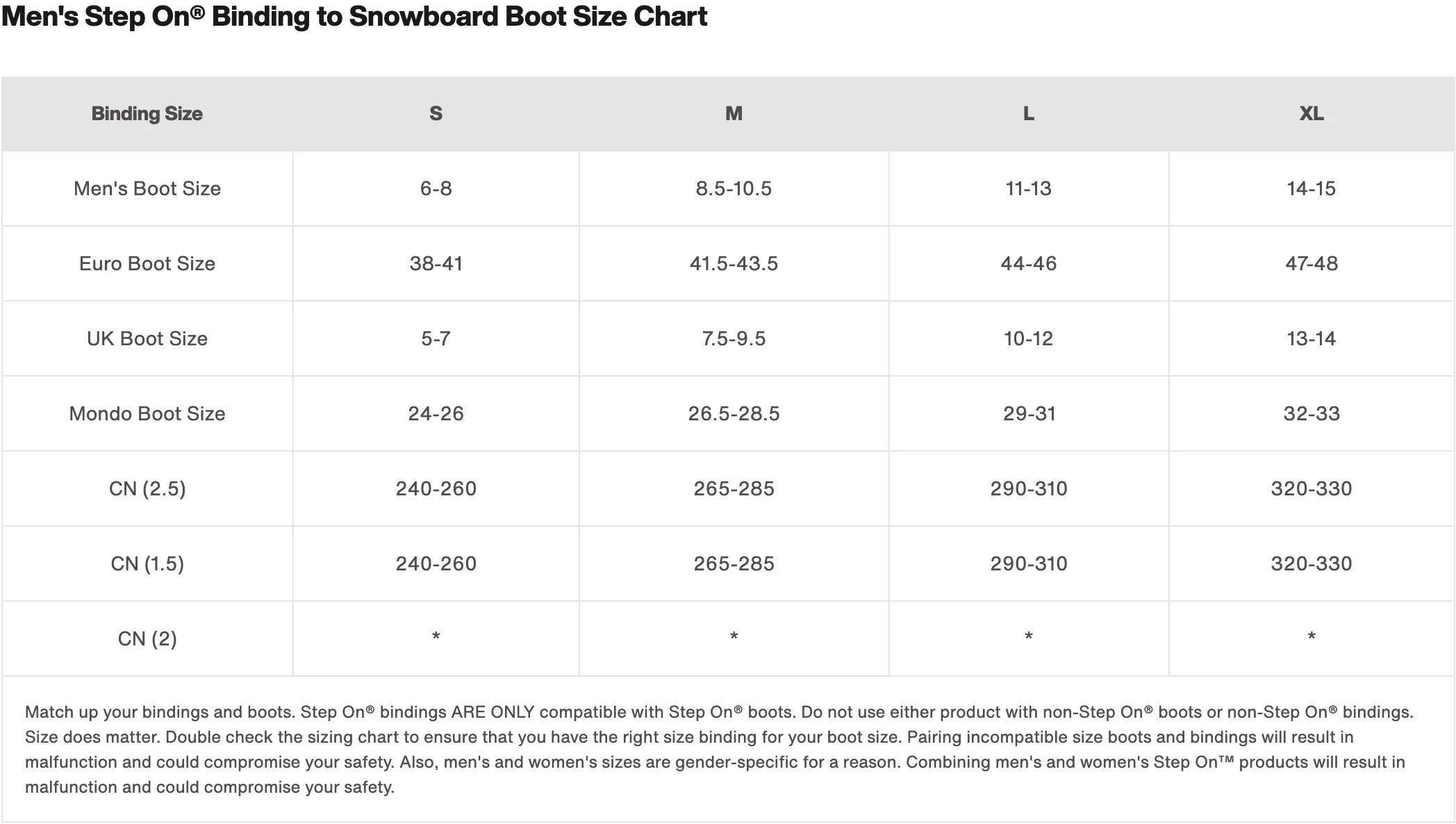 BURTON 2025 MEN'S STEP ON